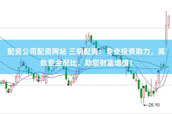 配资公司配资网站 三明配资：专业投资助力，高效资金配比，助您财富增值！