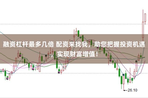 融资杠杆最多几倍 配资来找我，助您把握投资机遇，实现财富增值！