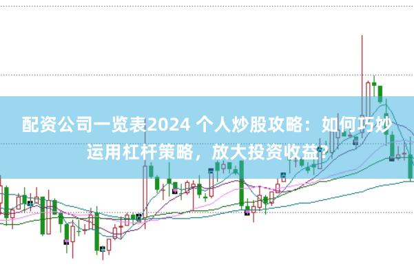配资公司一览表2024 个人炒股攻略：如何巧妙运用杠杆策略，放大投资收益？