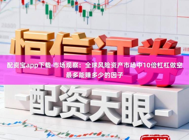配资宝app下载 市场观察：全球风险资产市场中10倍杠杠做空最多能赚多少的因子