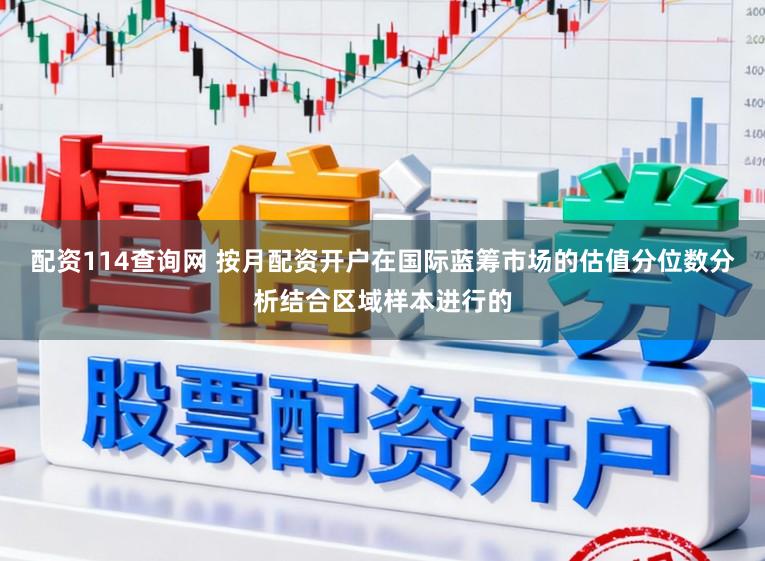 配资114查询网 按月配资开户在国际蓝筹市场的估值分位数分析结合区域样本进行的