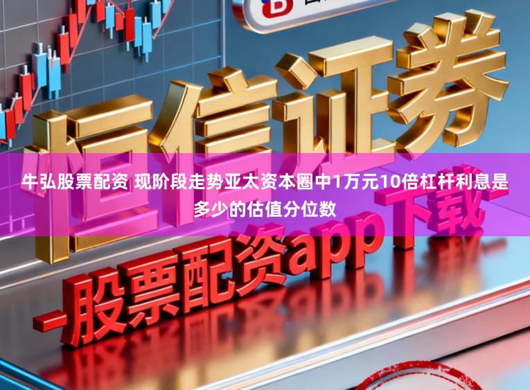牛弘股票配资 现阶段走势亚太资本圈中1万元10倍杠杆利息是多少的估值分位数